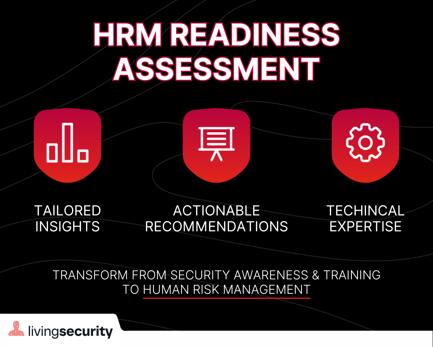 HRM Readiness Landing Page