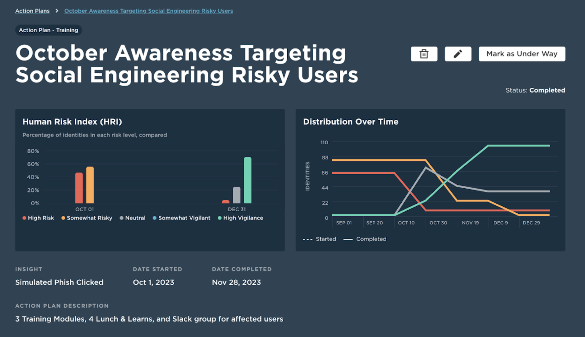 Platform Overview - Report