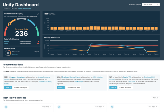 Unify Dashboard Screenshot_Sept2024