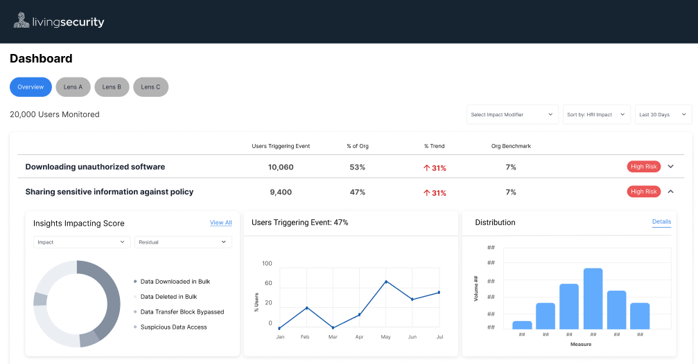 unify-go-dashboard