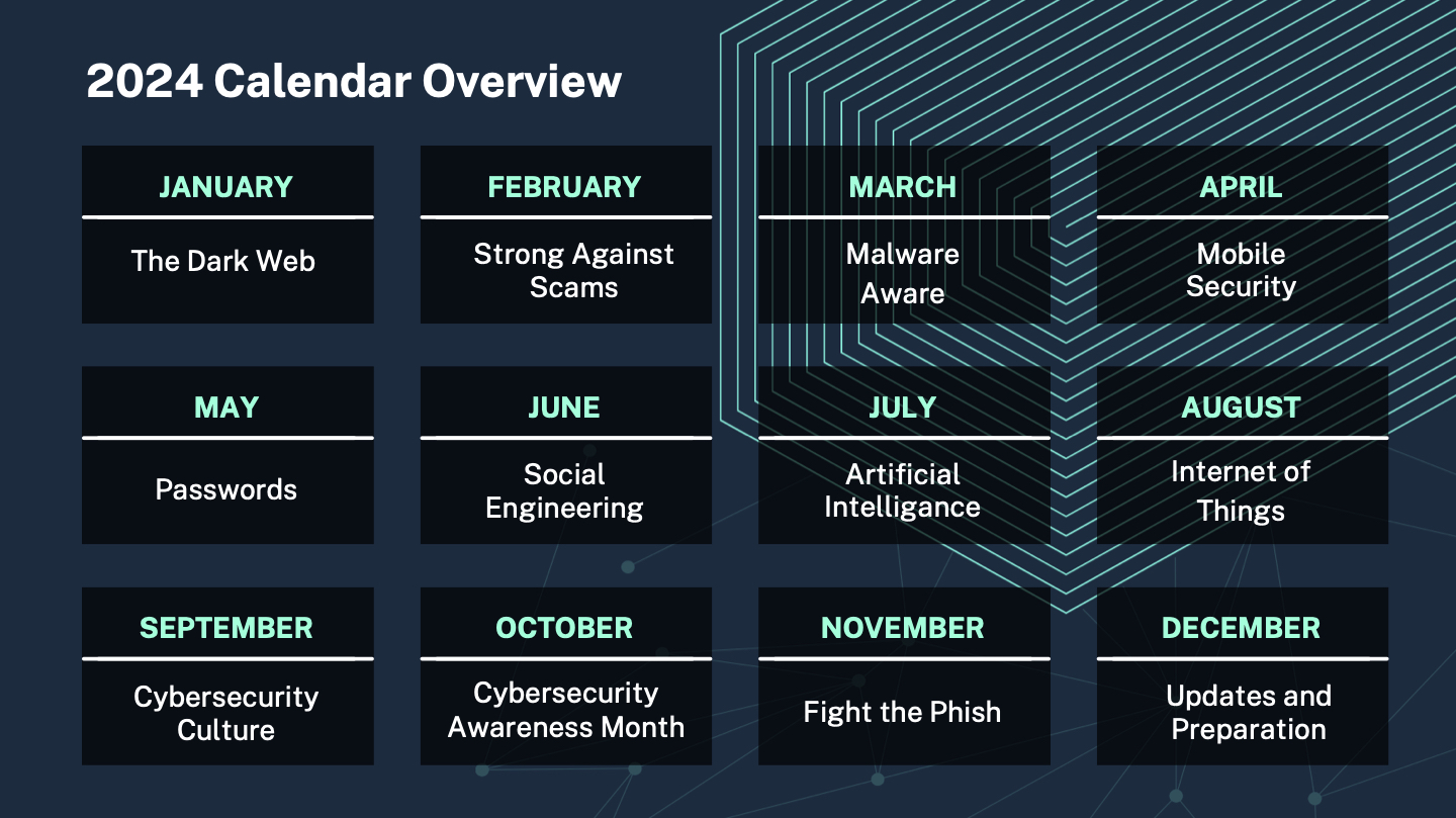 Living Security 2024 Cybersecurity Calendar Download